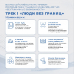 Стартовал Всероссийский конкурс-премия по поддержке граждан с инвалидностью «Безграничные возможности»